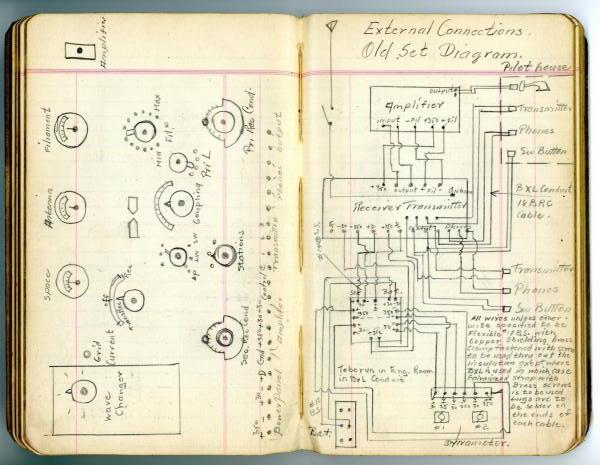 Eugene Francis Grossman schoolwork. 