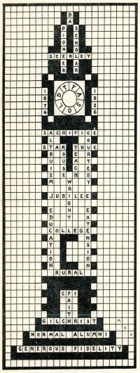 Campanile Crossword