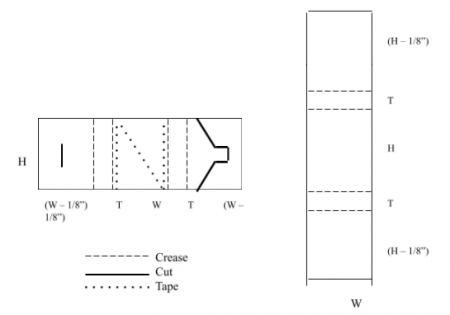 Book Wrappers Diagram